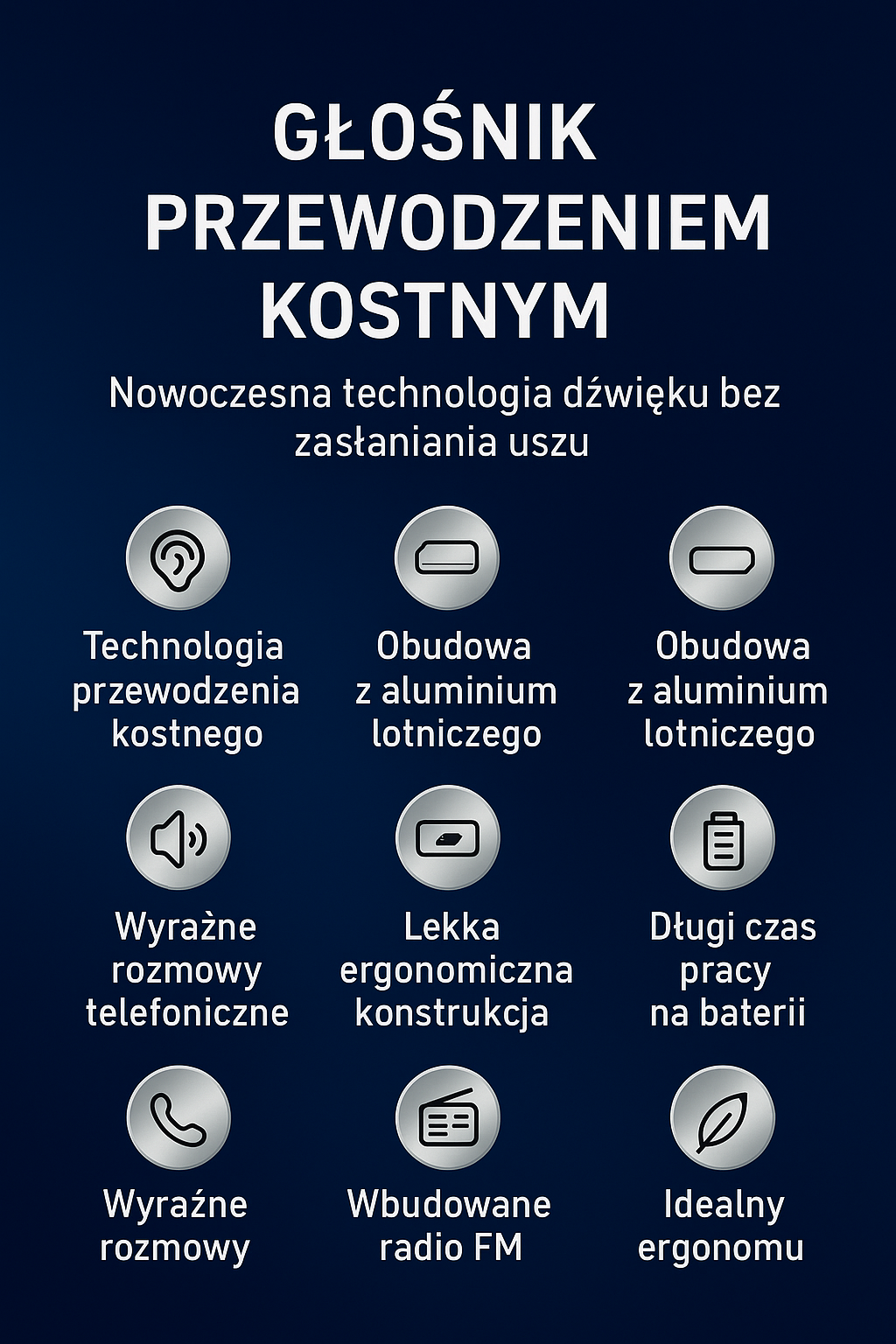 FroviSpeaker™ – Zmień każdą powierzchnię w dźwięk